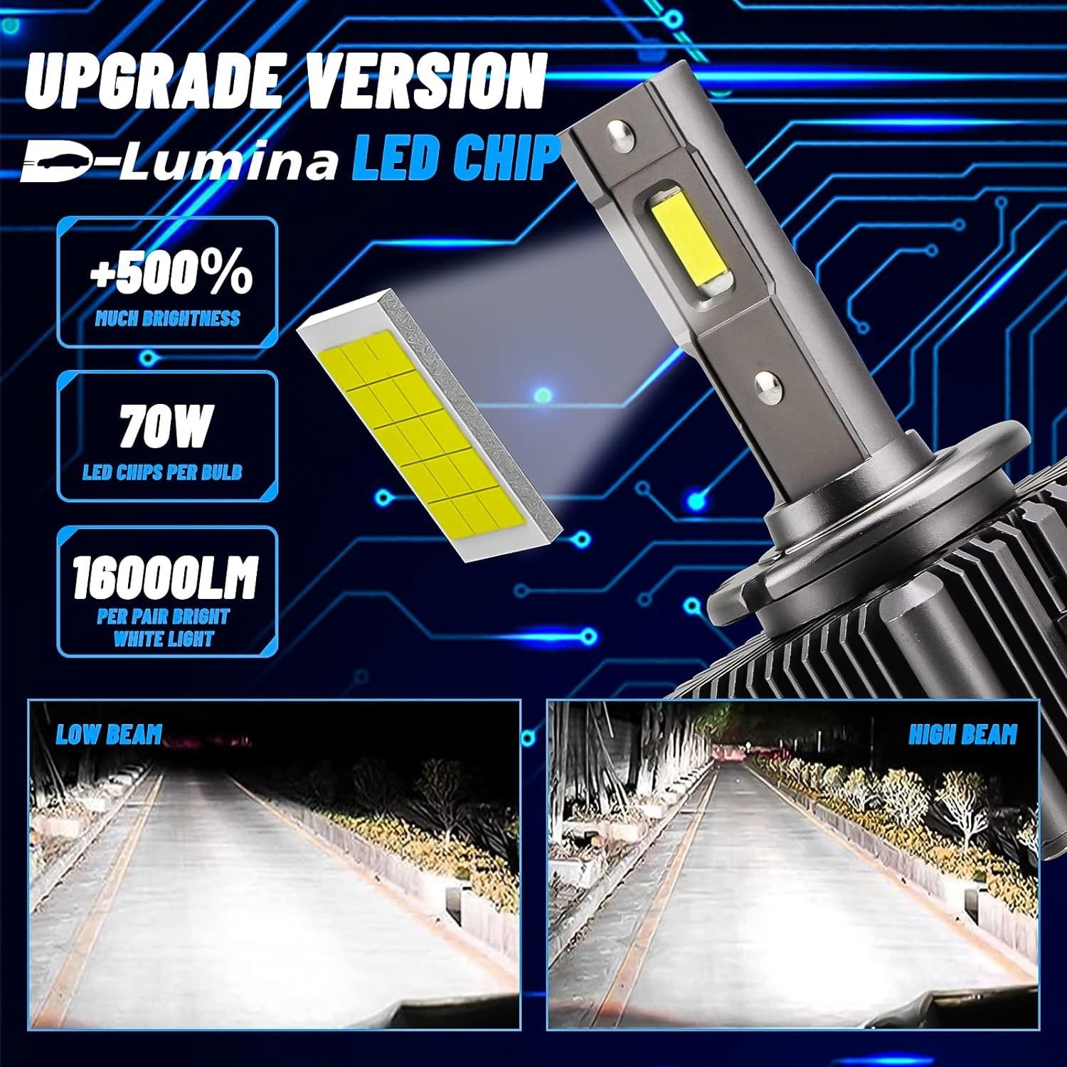 products/660/Led D1S.jpg - D1S - R SET 16000LM - CANBUS, ZAMENA ZA FABRICKE XENON SIJALICE - Xenon Svetla Beograd